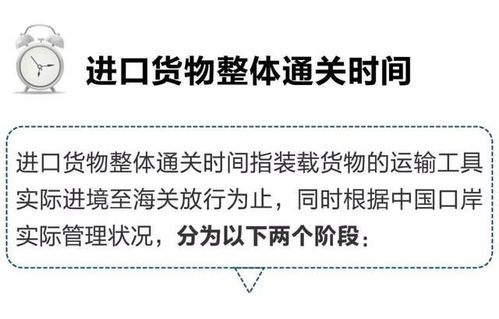 2021年全國(guó)進(jìn)出口整體通關(guān)時(shí)效及其對(duì)國(guó)內(nèi)貿(mào)易代理行業(yè)的影響