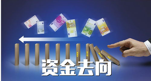 倫敦金交易資金在國(guó)內(nèi)是否安全？國(guó)內(nèi)貿(mào)易代理的風(fēng)險(xiǎn)與防范